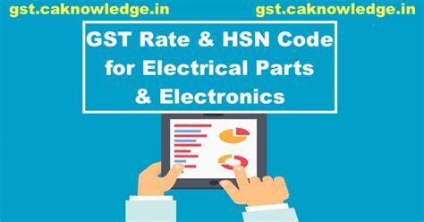 hs code for electric iron box|GST Rate & HSN Code for Electrical Parts & Electronics.